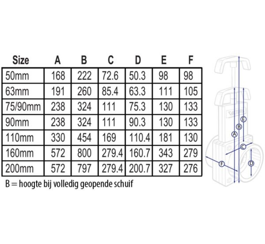Valterra schuifkraan 200mm