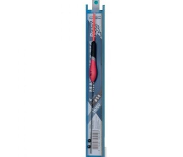 CTEC Ctec Polerig Matthijs 0.75gr