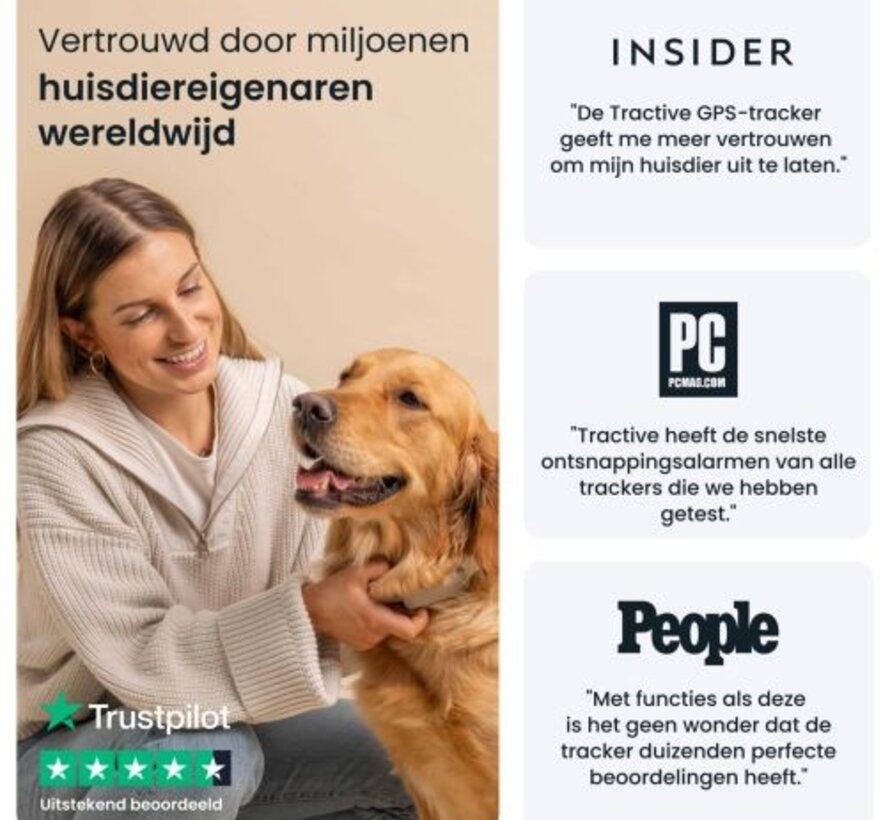 Tractive GPS Tracker voor honden (Zwart)