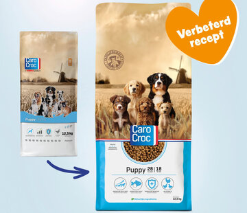 CaroCroc CaroCroc Puppy 12,5kg