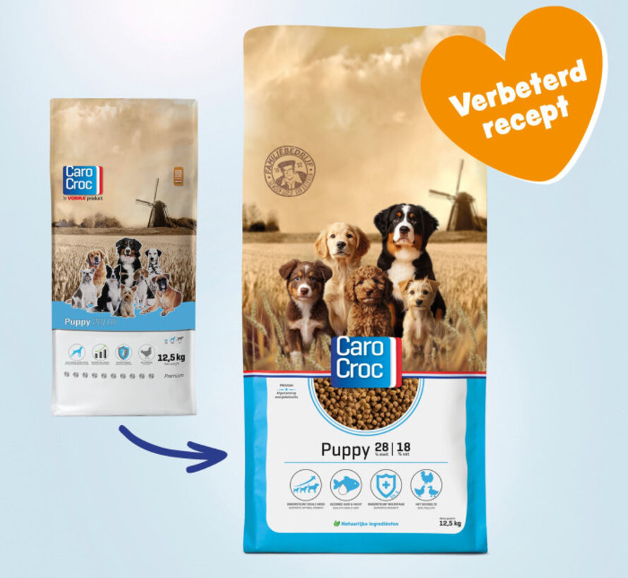 CaroCroc Puppy 12,5kg
