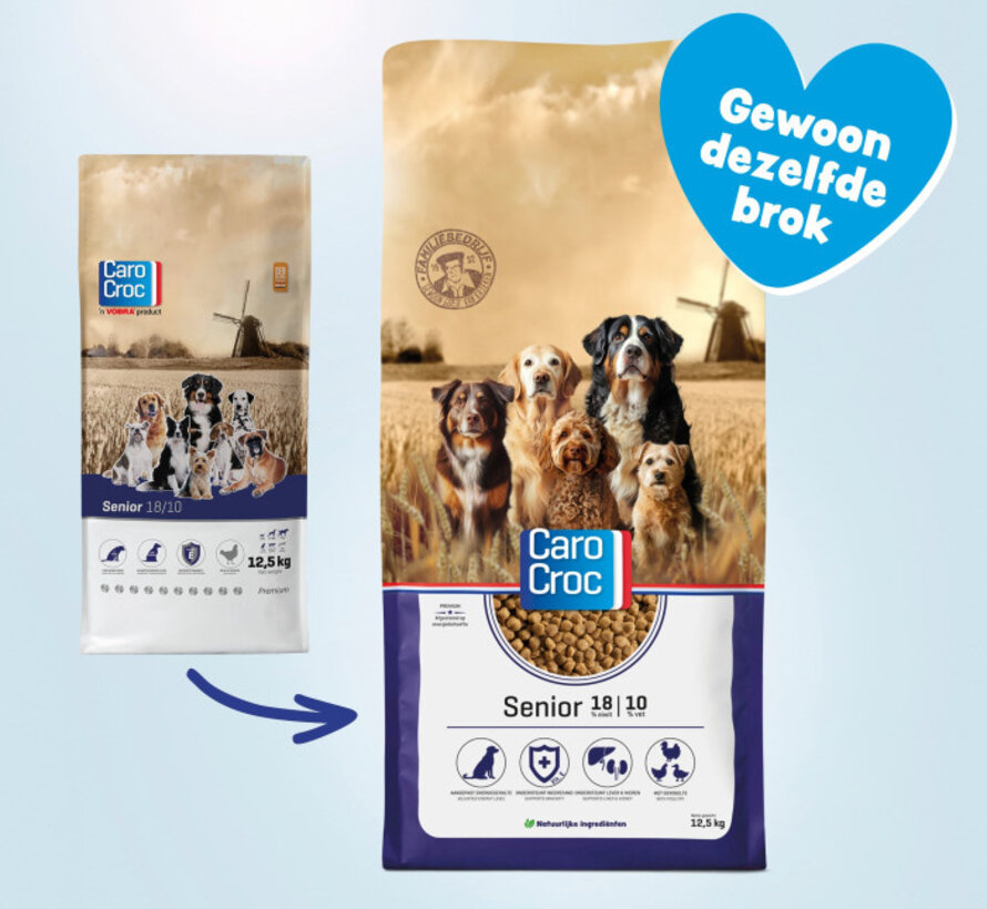 CaroCroc Senior 12,5kg