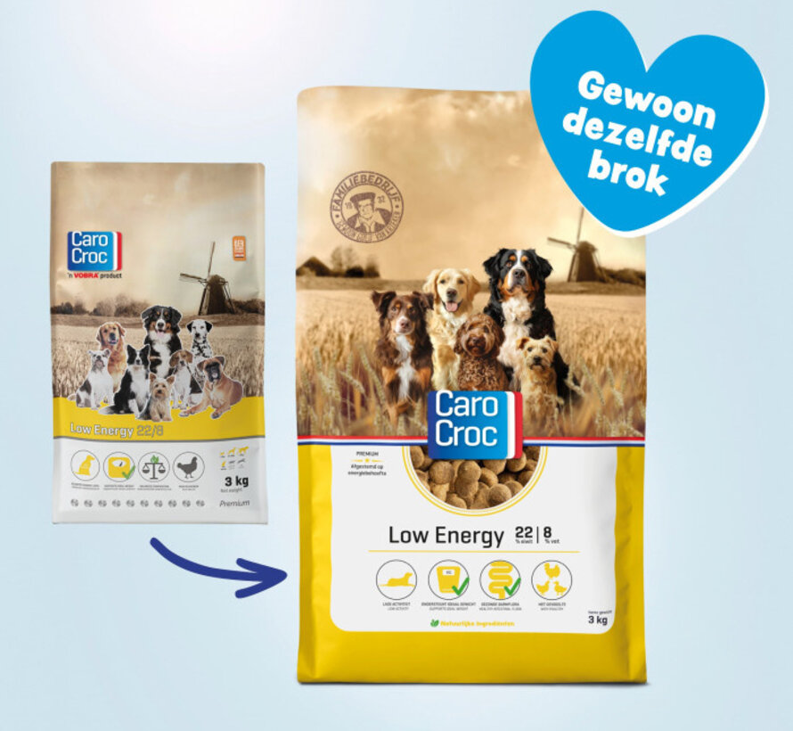 Carocroc Low Energy 3kg
