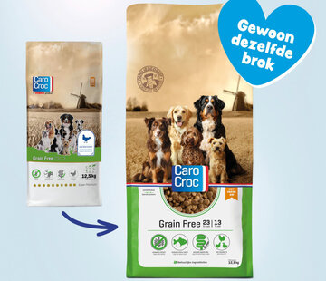 CaroCroc CaroCroc Grainfree 12.5kg