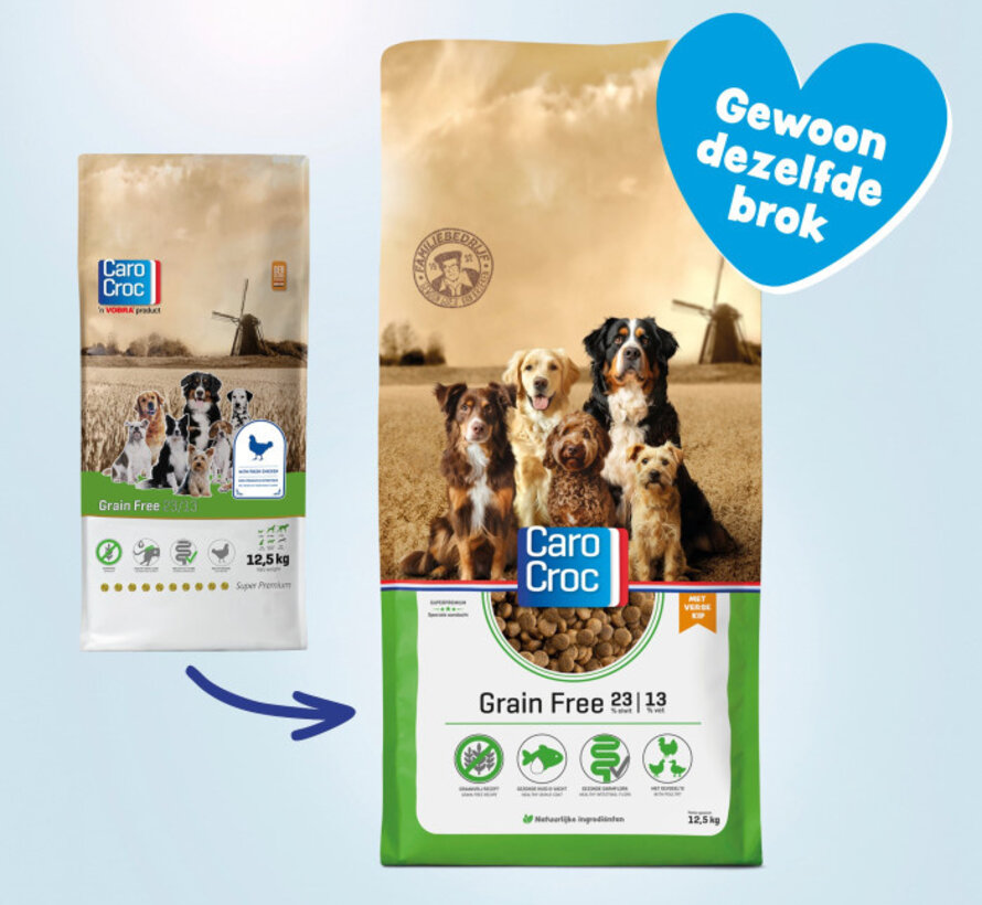 CaroCroc Grainfree 12.5kg