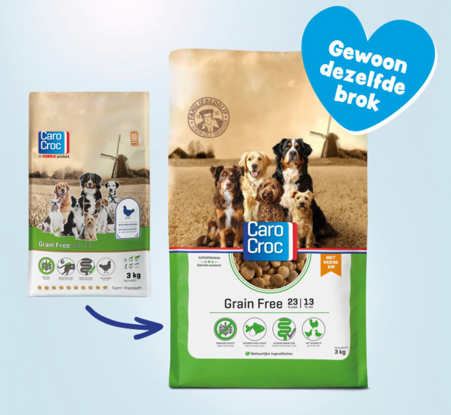 CaroCroc Grain Free 3kg