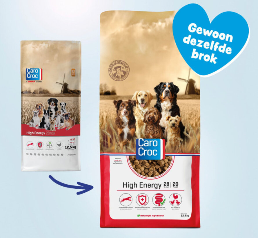 CaroCroc High Energy 12,5kg