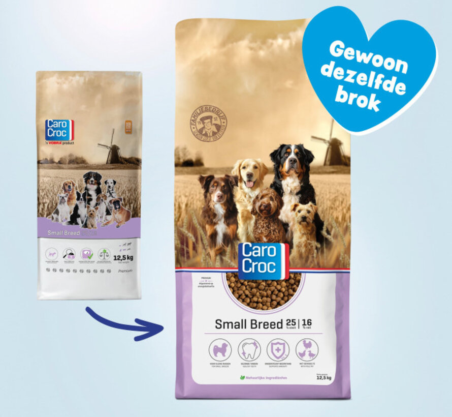 CaroCroc Small Breed 12,5kg