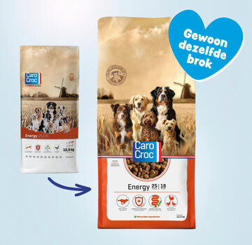 CaroCroc CaroCroc Energy 12,5kg