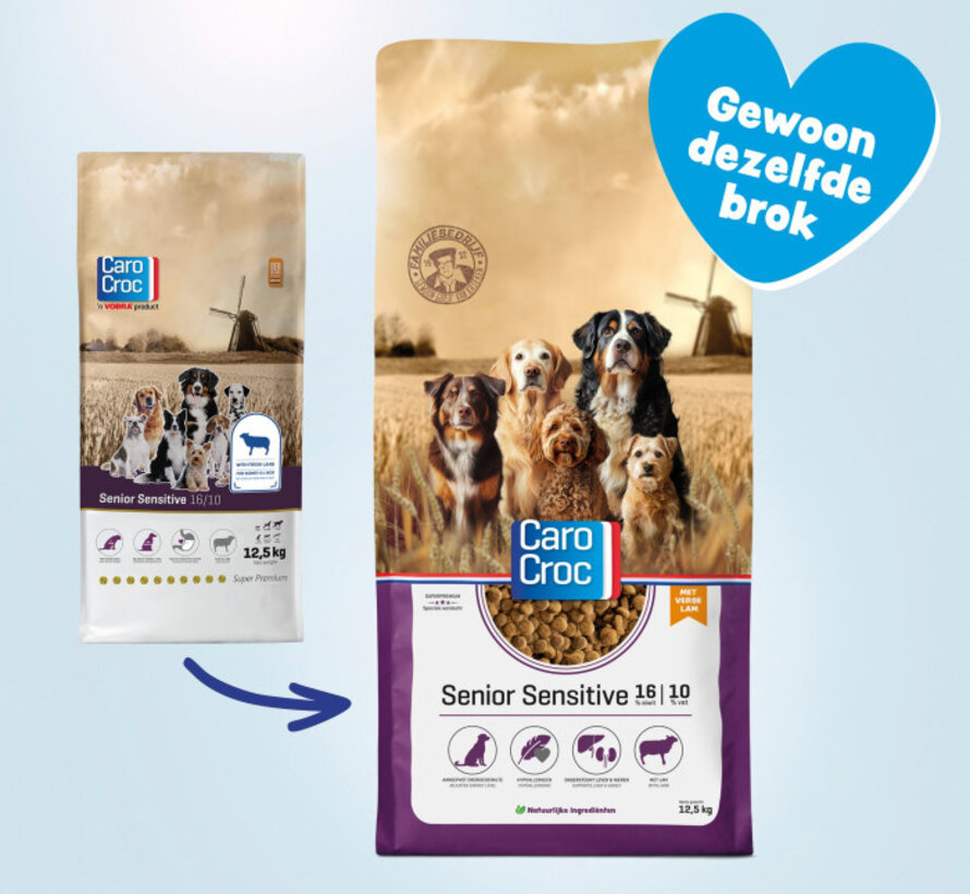 CaroCroc Senior sensitive 12,5kg