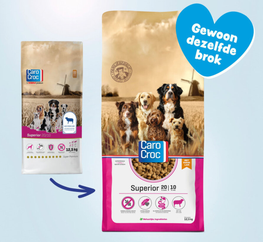 CaroCroc Superior 12,5kg