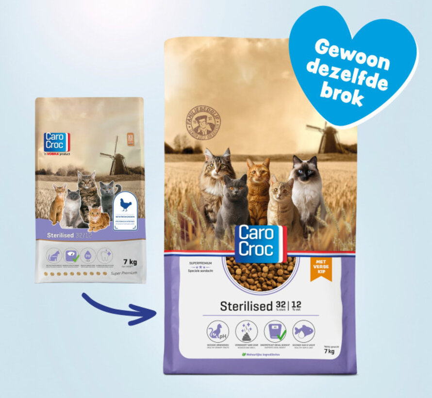 CaroCroc Sterilised 7kg