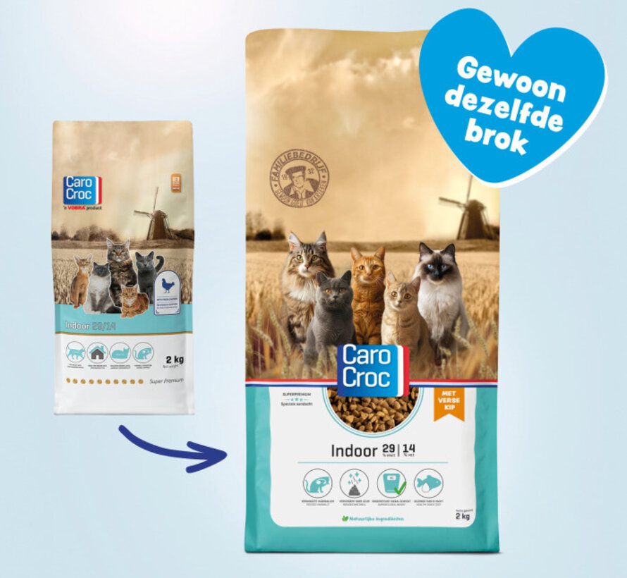CaroCroc Indoor 2kg