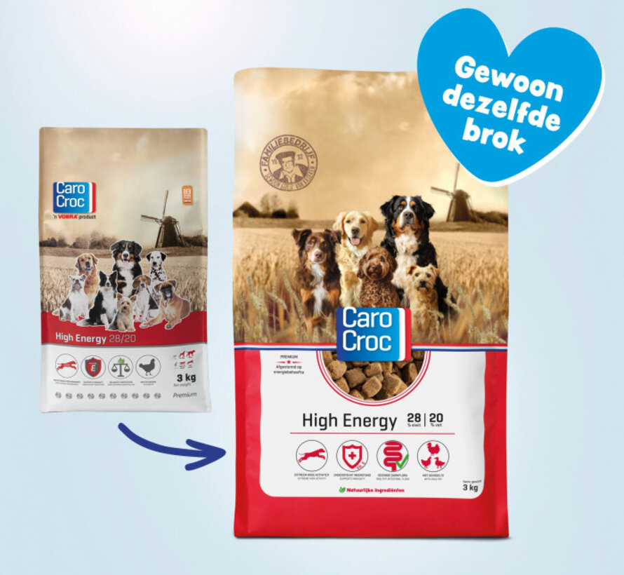 CaroCroc High Energy 3kg
