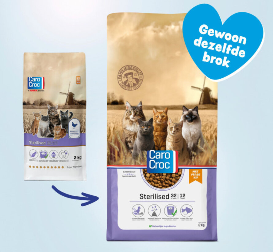 CaroCroc Sterilised 2kg