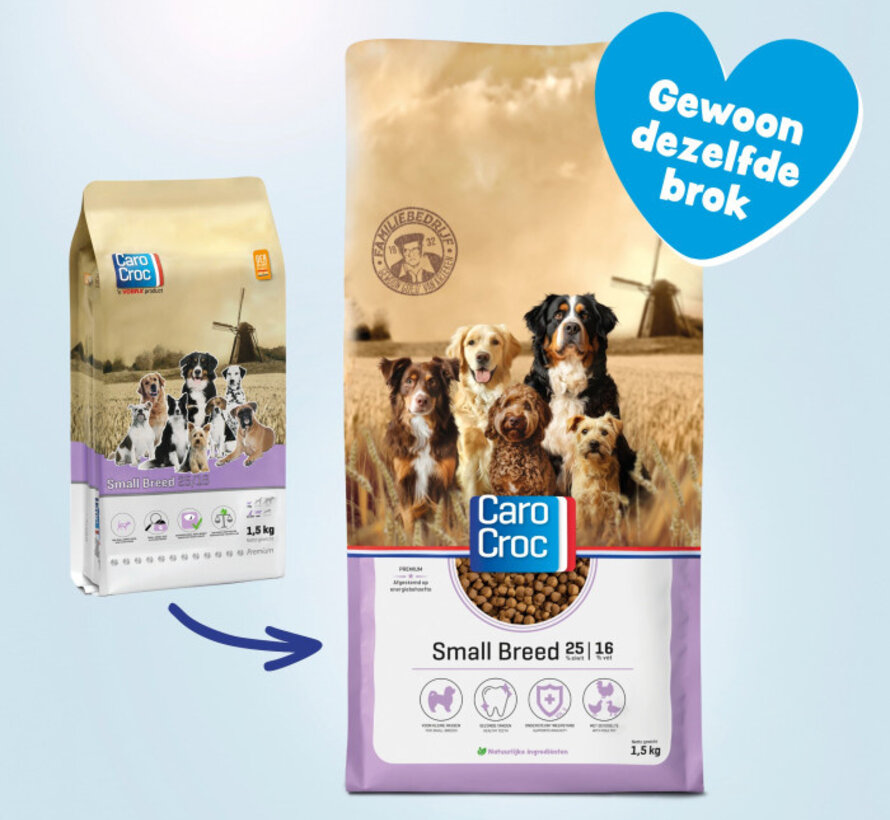 CaroCroc Small Breed 1,5kg