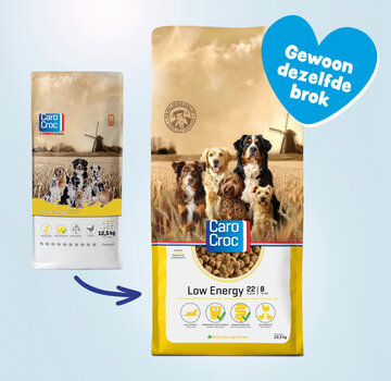 CaroCroc CaroCroc Low Energy 12,5kg