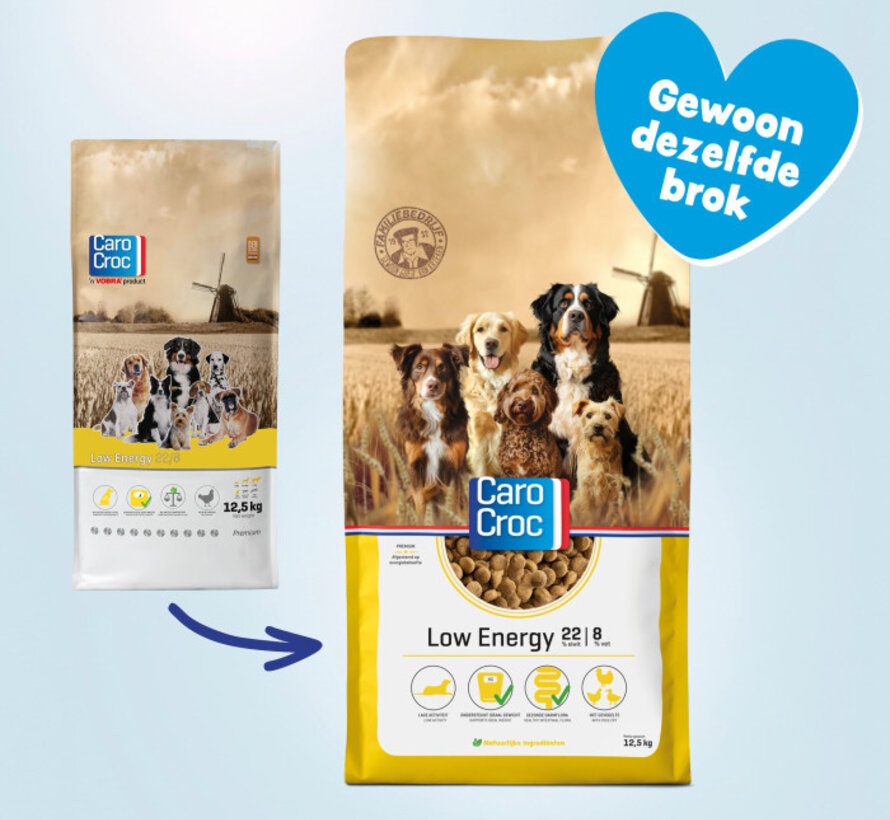 CaroCroc Low Energy 12,5kg