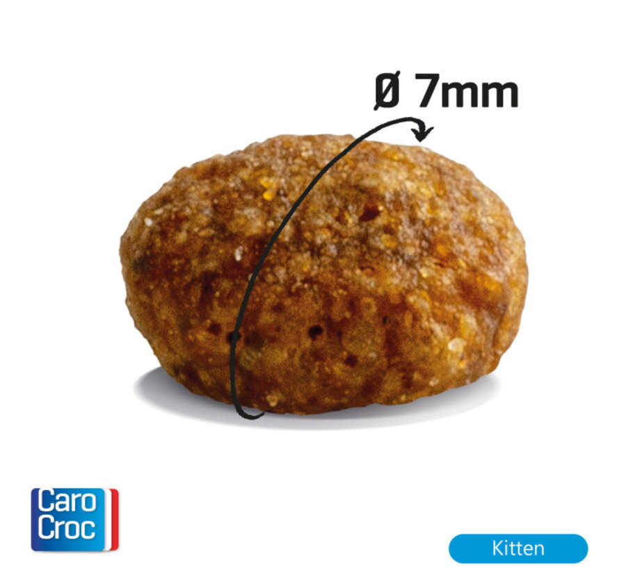 CaroCroc Kitten 2kg