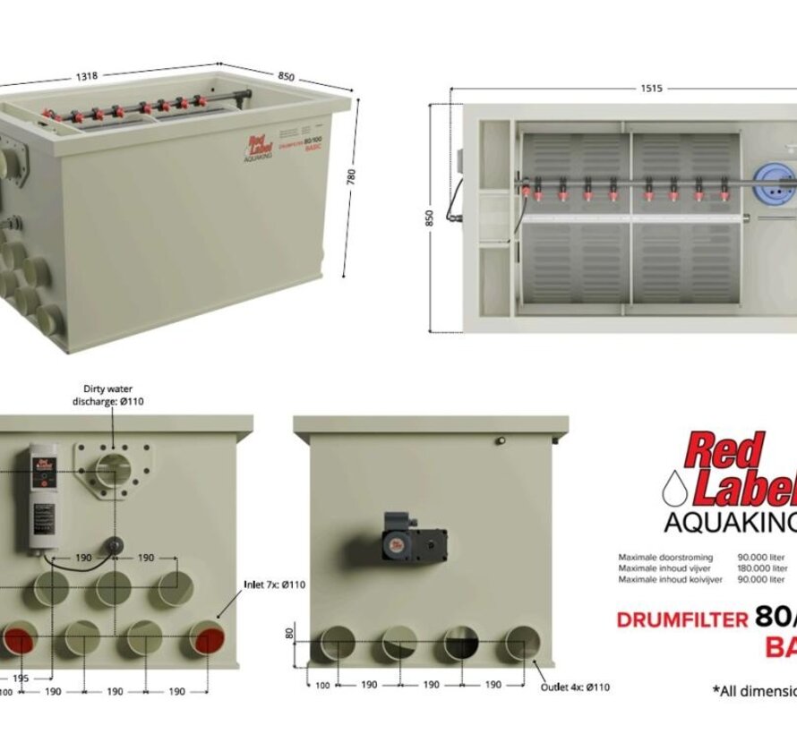 Red Label Basic Drum 80/100
