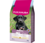 Eukanuba Puppy Large Breed - Hondenbrokken - Kip 12 kg