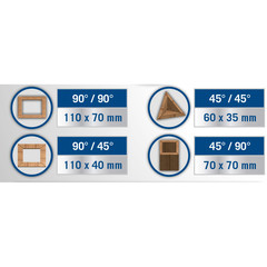 SMI Set van 5 houten bandzaagbladen 1490 x 6 x 0,65 mm 6 ZpZ houtzaagband zaagband geschikt voor bijvoorbeeld Scheppach Basa 1.0