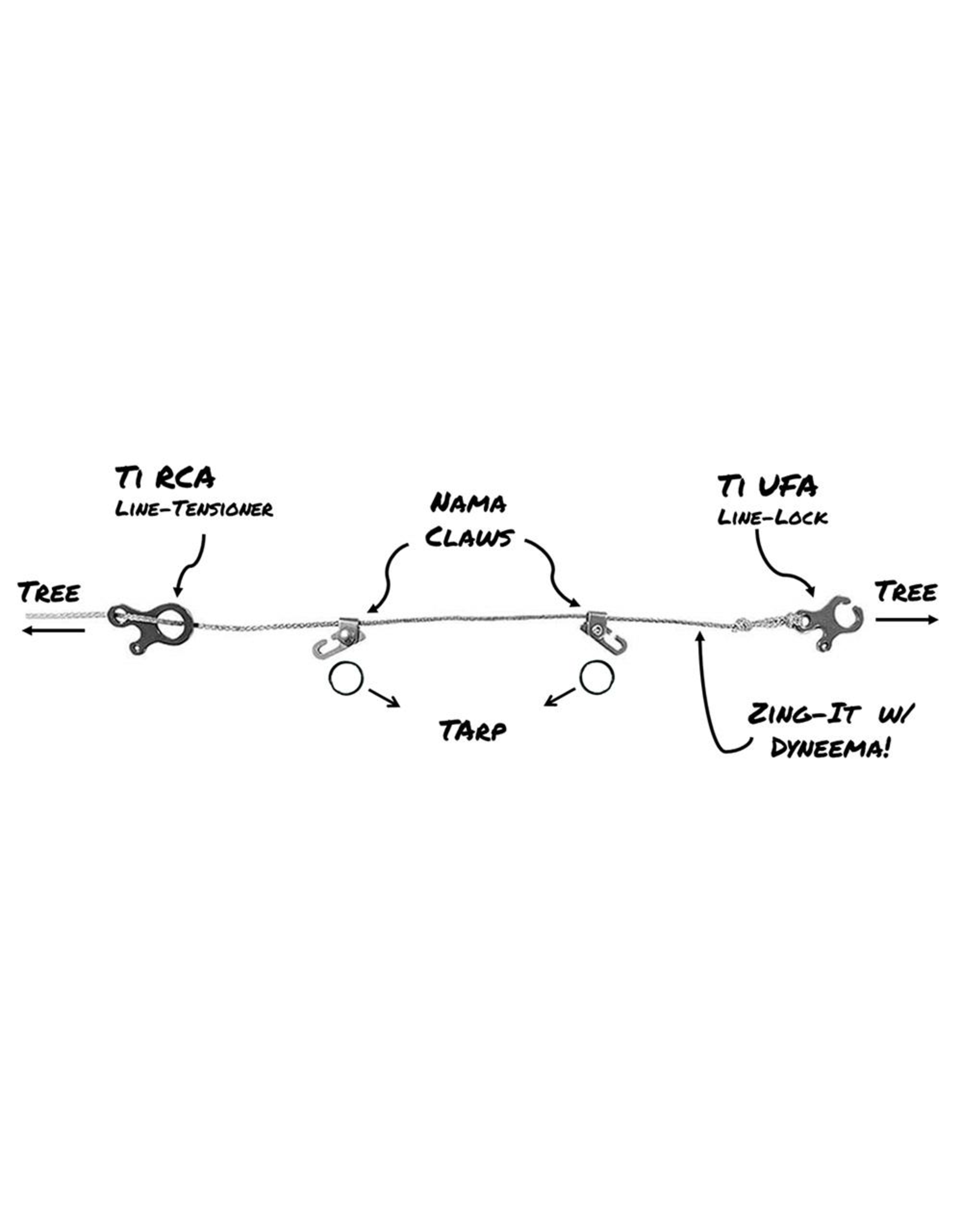 Loopalien Loopalien Continious Ridgeline