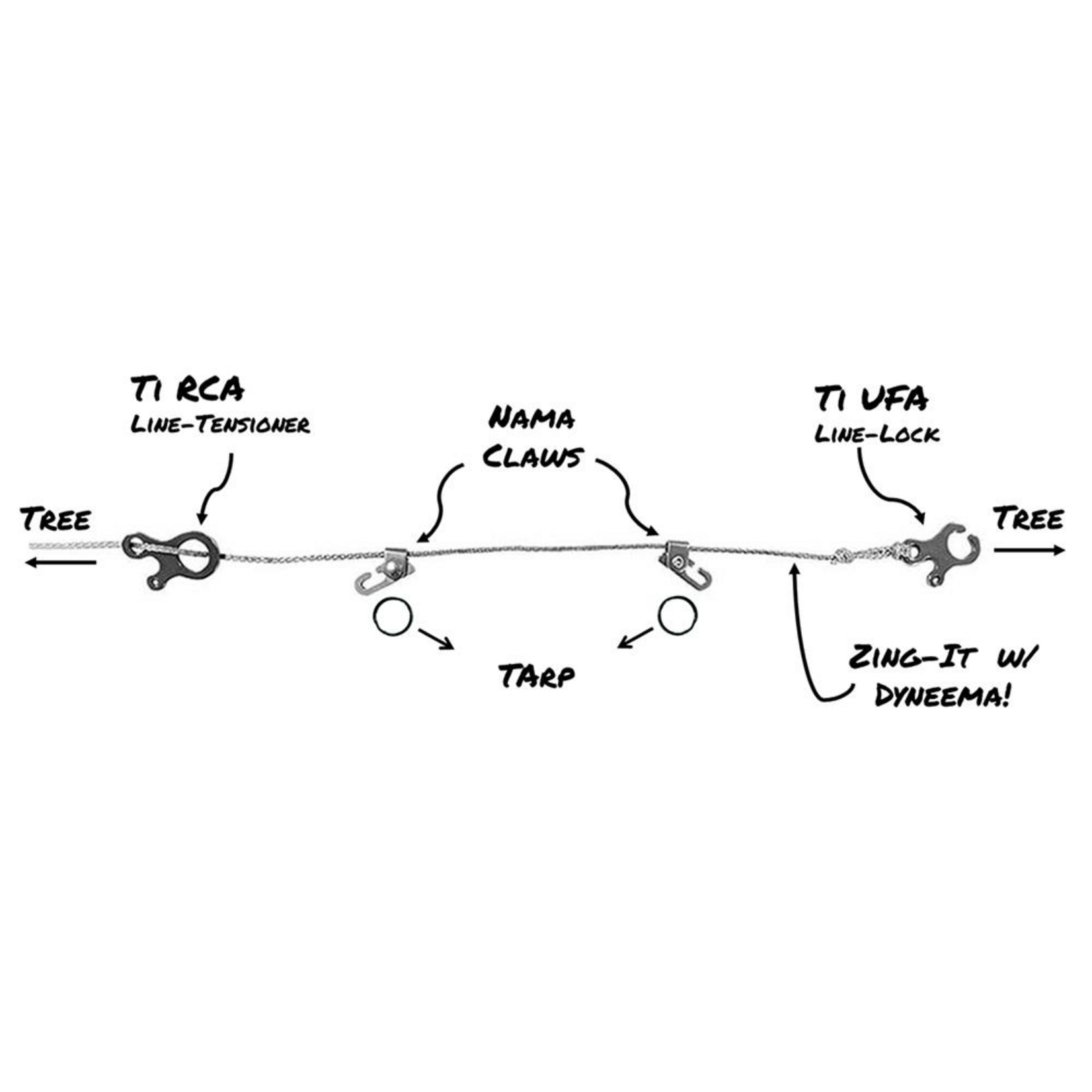 Loopalien Loopalien Continious Ridgeline