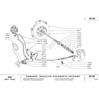 Koppelingspin Fiat 238