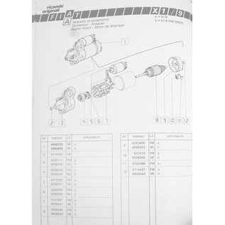 Induit de démarreur Fiat X1/9 1500
