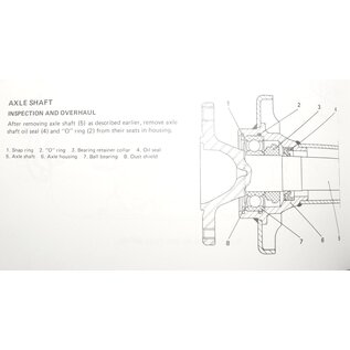 Simmerring radlager hinten 124 - 1500 - 131