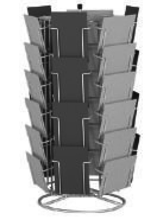 Kartenanzeige, Karusselltischmodell