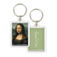Porte-clés, Da Vinci, Mona Lisa