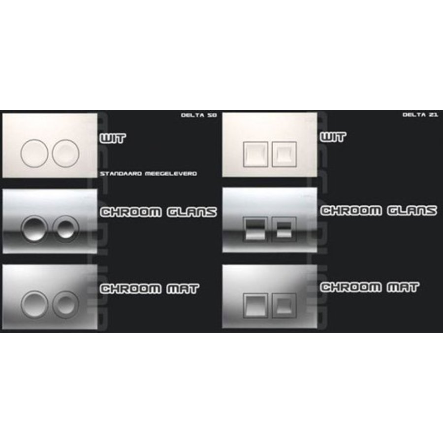 Drukplaat Geberit Delta-21 | Megadump Dalen - Megadump Dalen