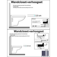 Riko Wandcloset-verhoogset tbv inb.res. compleet