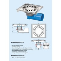 Vloer Doucheput met Zij-Onderuitlaat 15x15 cm 50 mm RVS Mat Zwart