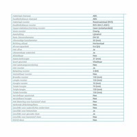 Doucheput Aquaberg ABS Vloerput RVS Rooster Laag Model Zijuitlaat 50mm 150x150mm PPC Reukafsluiter