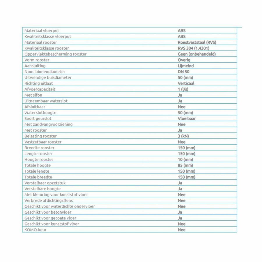 Doucheput Aquaberg ABS Vloerput RVS Opzetstuk RVS Rooster Onderuitlaat 50mm 150x150mm PPC Reukafsluiter