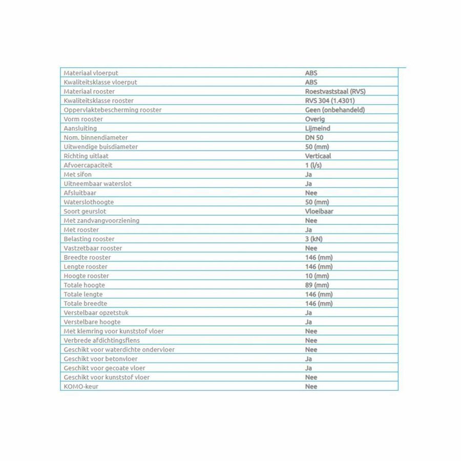 Doucheput Aquaberg ABS Vloerput Opzetstuk Bezand RVS Rooster Onderuitlaat 50mm Verstelbaar 146x146mm PPC Reukafsluiter Reukslot 50mm