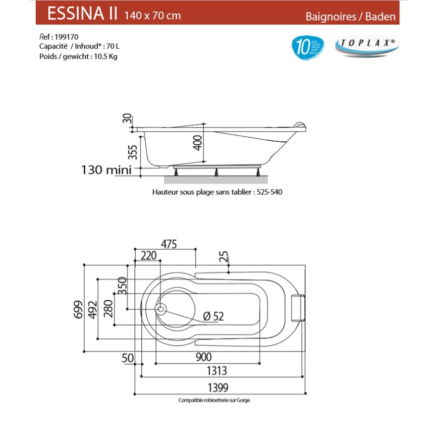 Ligbad Allibert Essina² 140x70x52,5-53,5