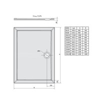 Douchebak Marmer Sapho Karia 90x80x4 cm Rechthoek Wit