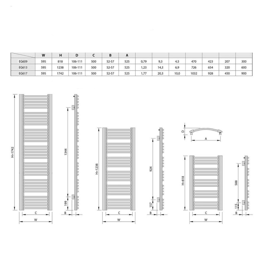 Handdoekradiator Sapho Egeon Gebogen 59.5x123.8 cm Wit