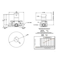 Inbouw Regendoucheset Luca Sanitair Bongio Thermostatisch Chroom