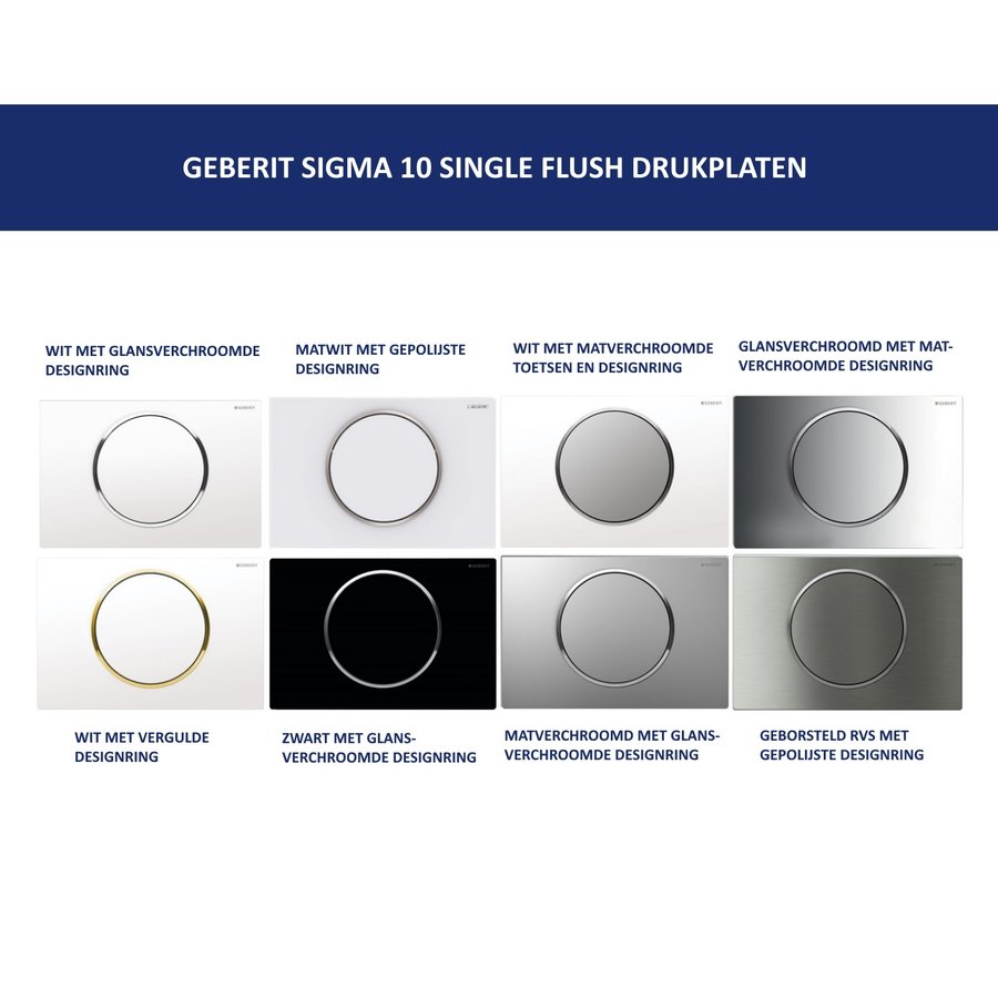 Bedieningsplaat Geberit Sigma 10 + DuoFresh Geurzuiveringssysteem Zwart