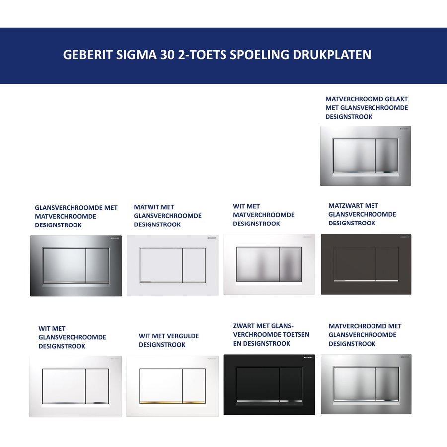 Bedieningsplaat Geberit Sigma 30 DF + DuoFresh Geurzuiveringssysteem Mat Zwart