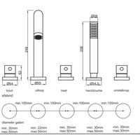 Badrandkraan Combinatie Boss & Wessing Cemal 5-Gats Compleet Geborsteld Staal