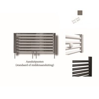 Designradiator Sanicare RVS Look Inclusief Ophanging Midden Aansluiting Recht 120x45 cm