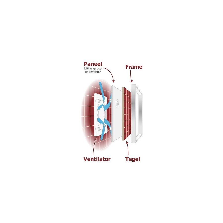 Badkamer Ventilator Pro Design Standaard 125mm 170 m3 Tegelfront Kunststof