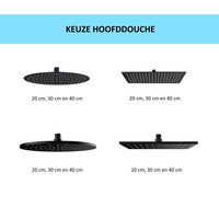 Wiesbaden Inbouw Regendouche Set Caral Rond Plafonduitloop Mat Zwart PVD Coating