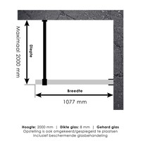 Inloopdouche Compleet Just Creating Profielloos 110 cm Goud